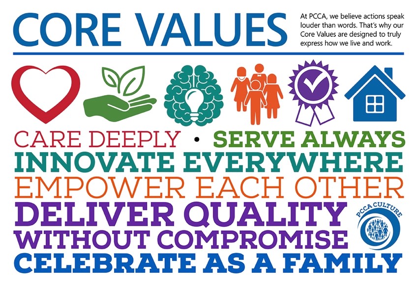 PCCA Core Values